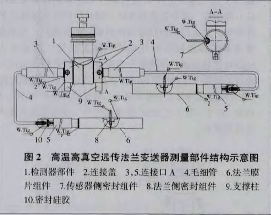 图2.png