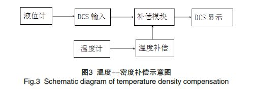 图三.png