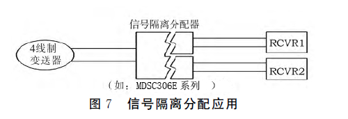 图七.png