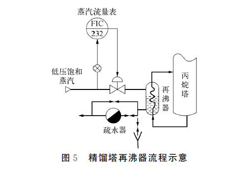 图五.png