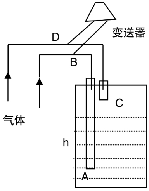 91视频黄色免费看91视频官网下载测量原理图.png