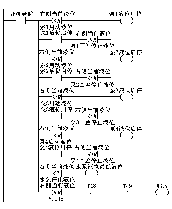 图３ 右泵控制子程序700.png